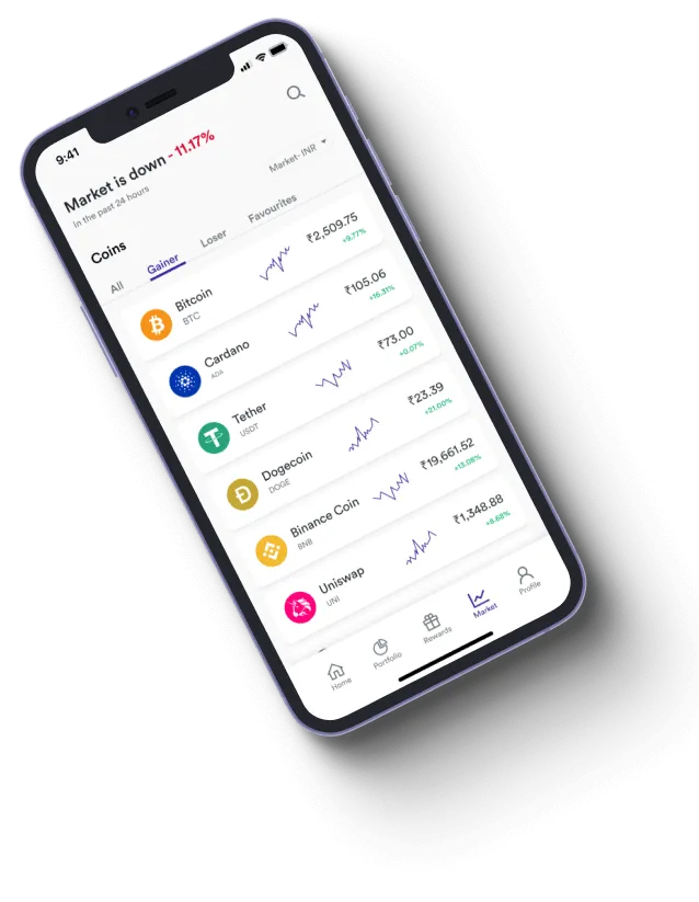 Meta Profit - How does the Meta Profit app improve your trading?