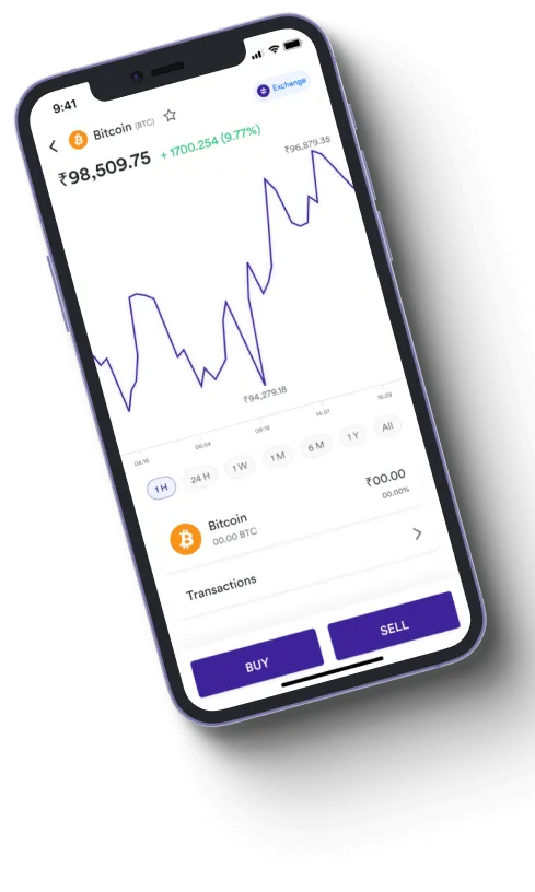 Meta Profit - Is Meta Profit fraudulent?